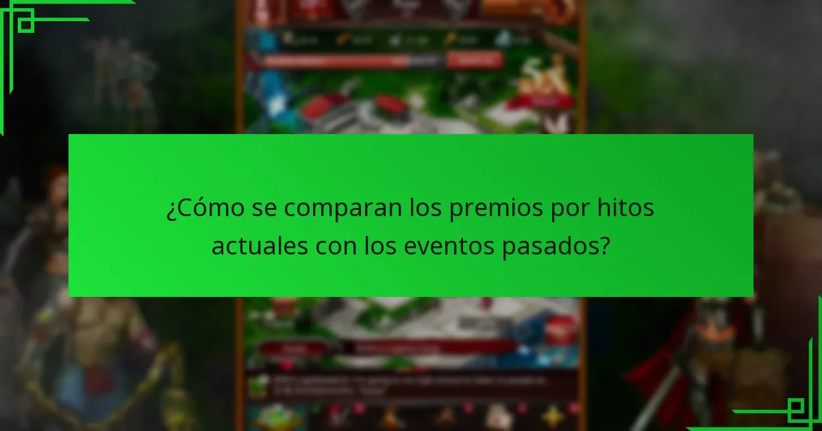 ¿Cuáles son los costos asociados con los premios por hitos?