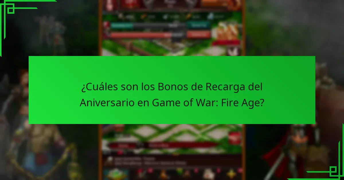 ¿Cuáles son las experiencias de la comunidad con los Bonos de Recarga del Aniversario?
