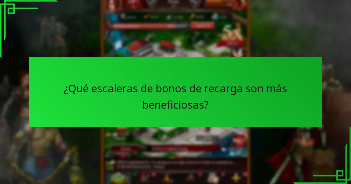 ¿Cuáles son los riesgos asociados con los Bonos de Recarga?